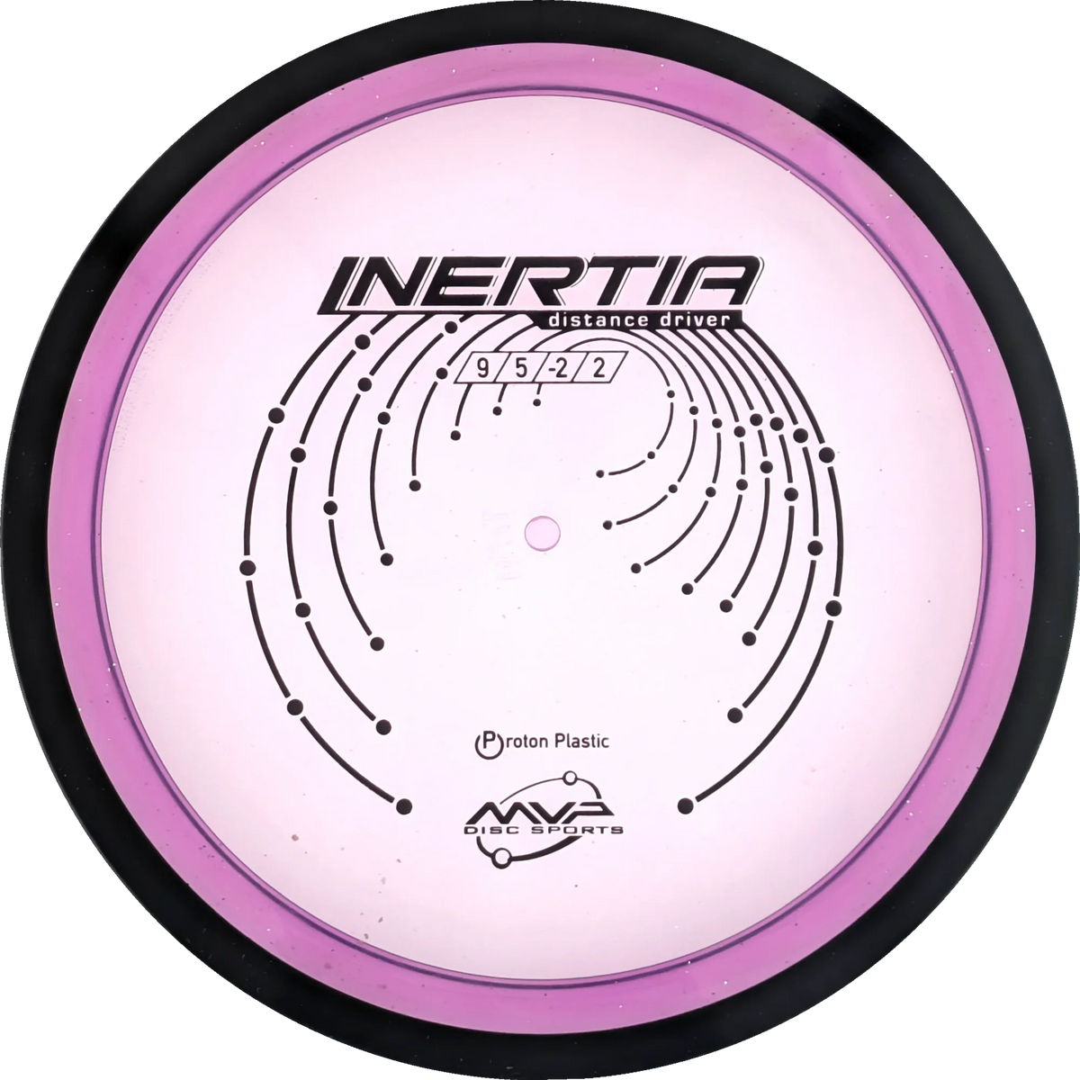 Proton Inertia Classic