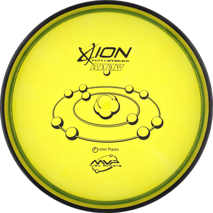 Proton Ion