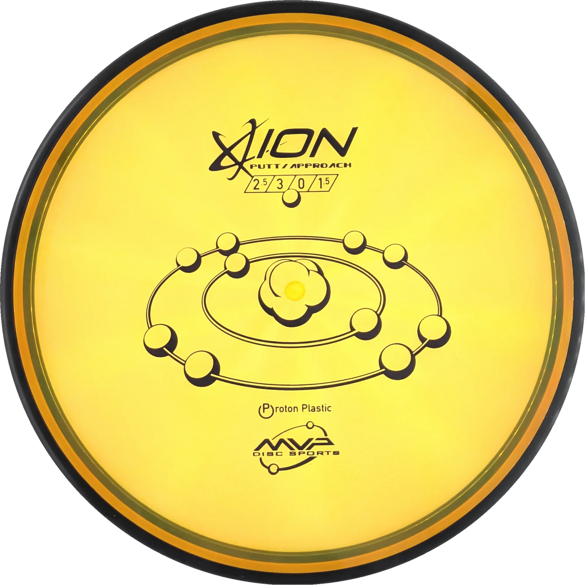 Proton Ion