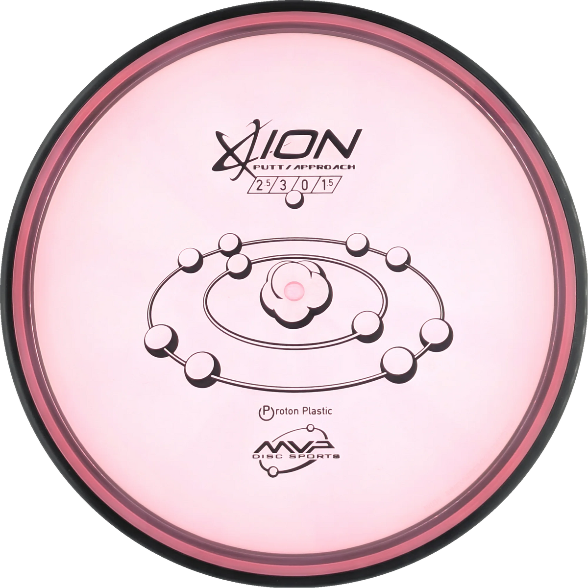 Proton Ion