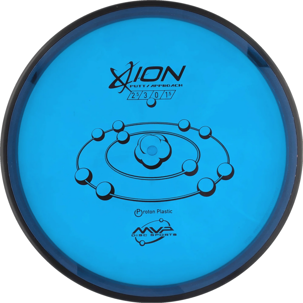 Proton Ion