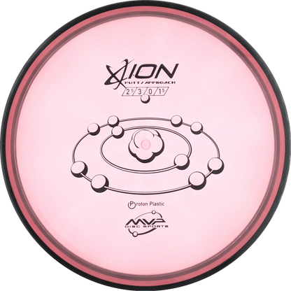 Proton Ion
