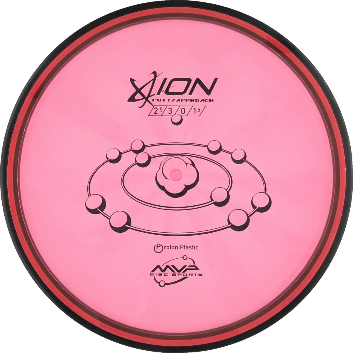 Proton Ion
