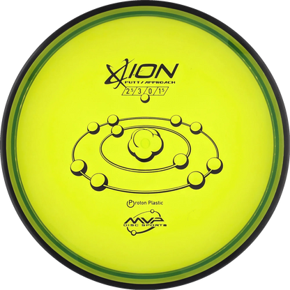 Proton Ion