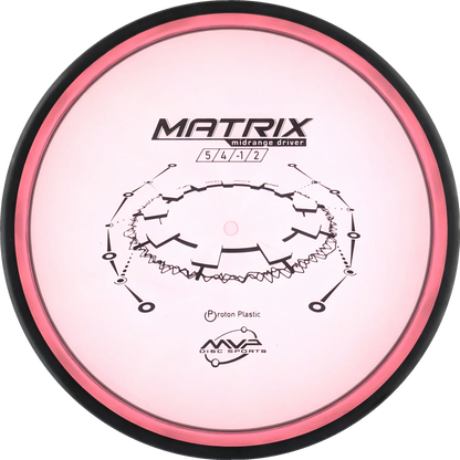 Proton Matrix