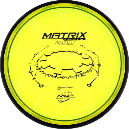 Proton Matrix