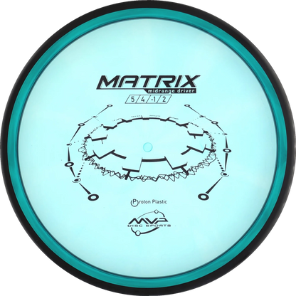Proton Matrix