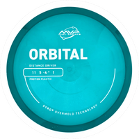 Proton Orbital