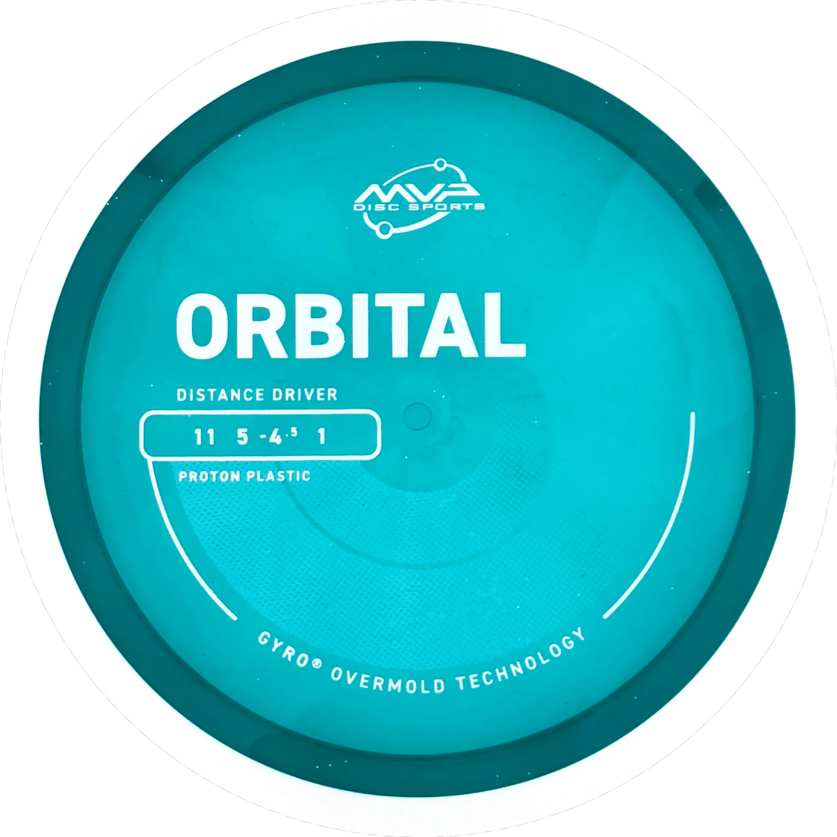 Proton Orbital