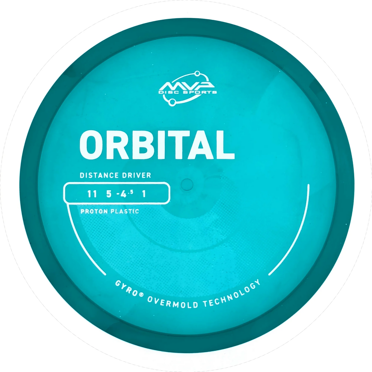 Proton Orbital