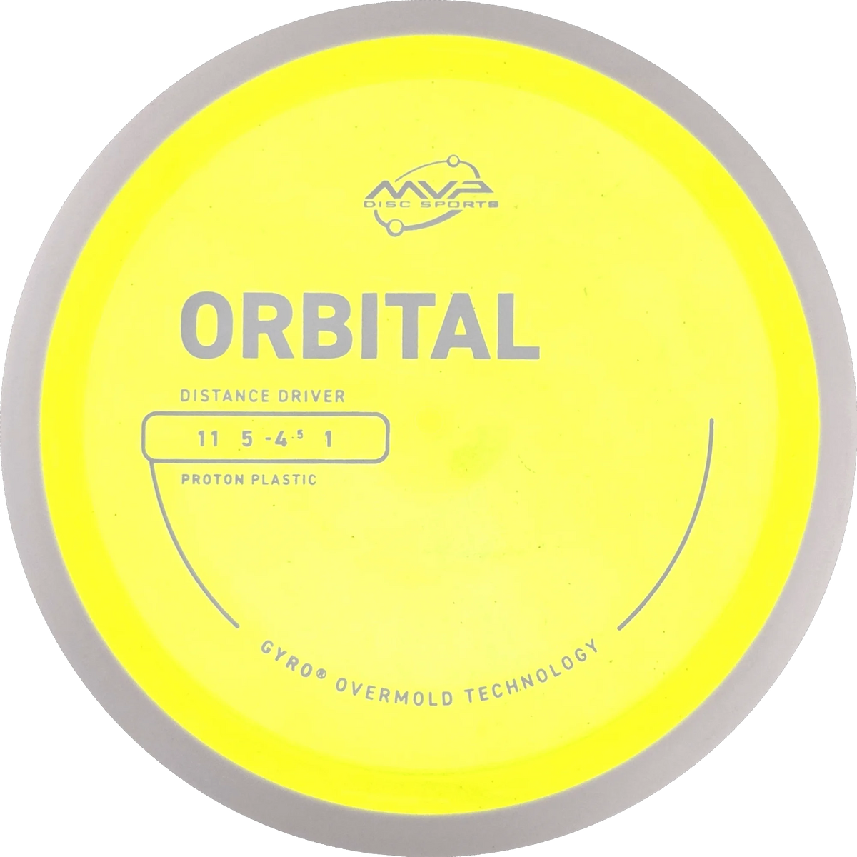 Proton Orbital