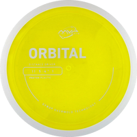 Proton Orbital
