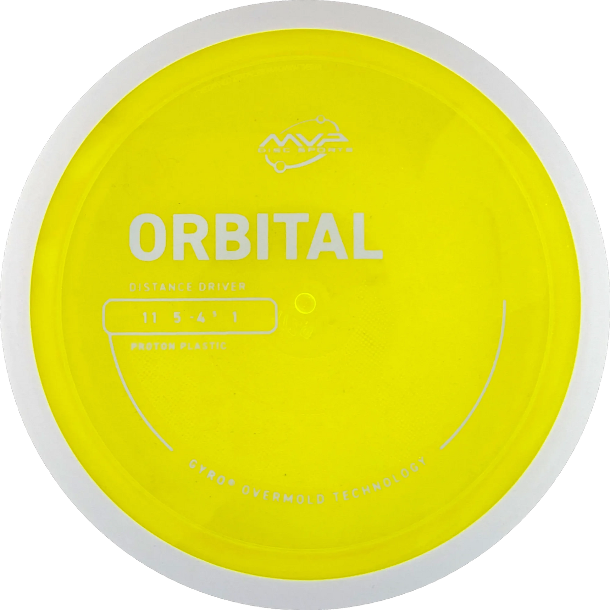 Proton Orbital