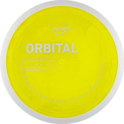Proton Orbital