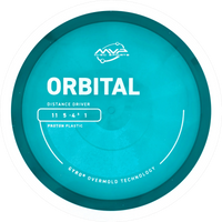 Proton Orbital