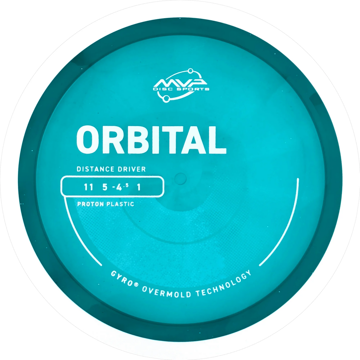 Proton Orbital