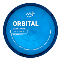 Proton Orbital