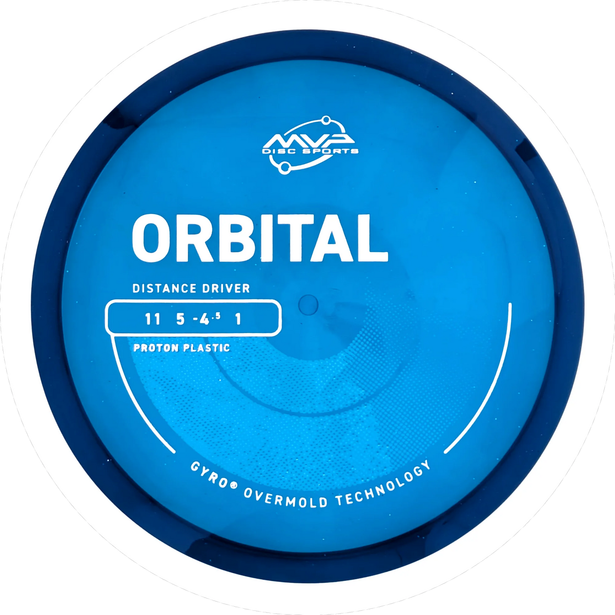Proton Orbital