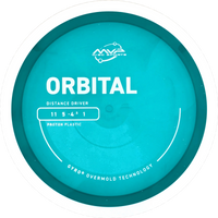 Proton Orbital