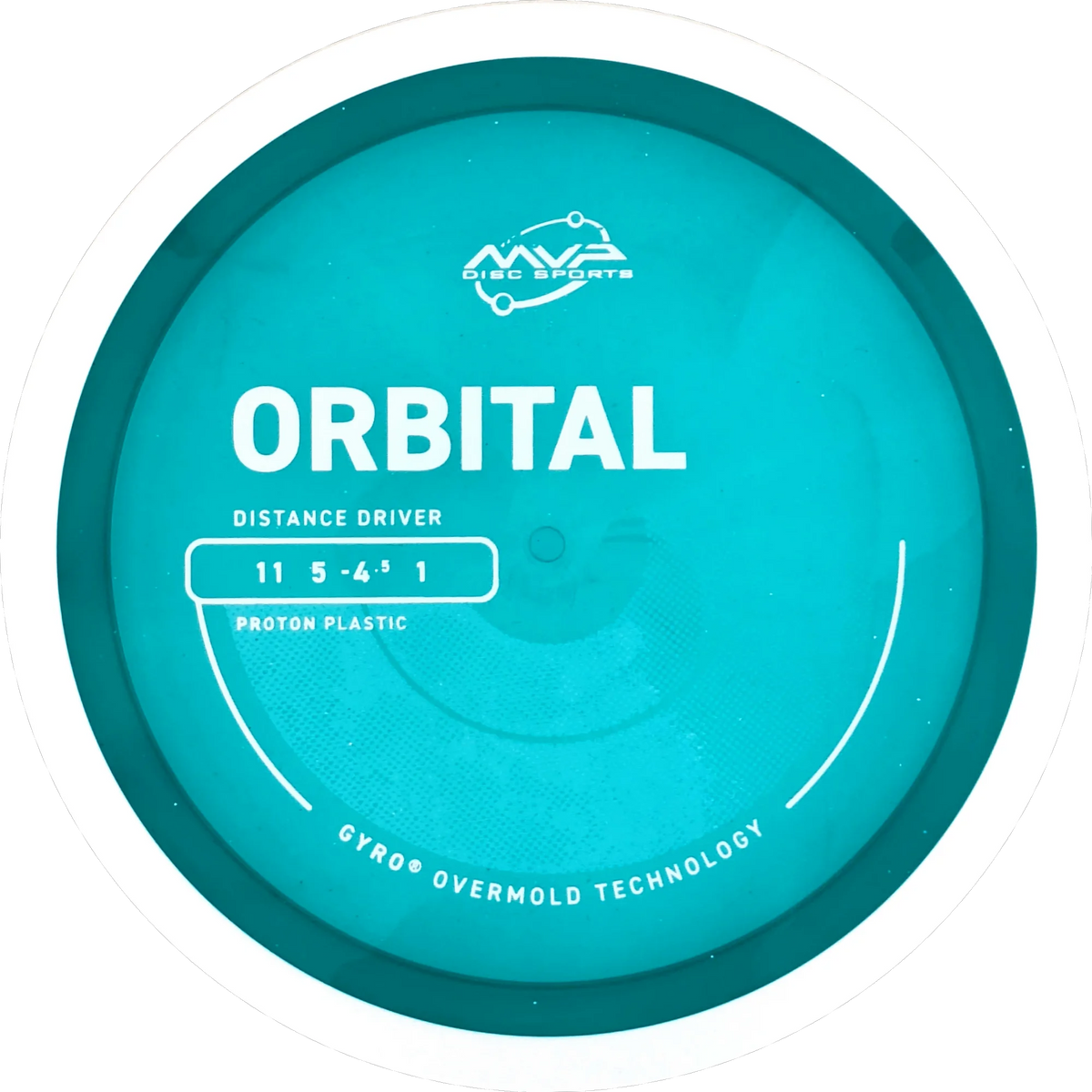 Proton Orbital