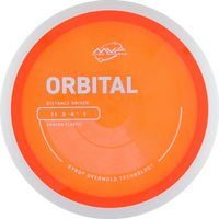Proton Orbital