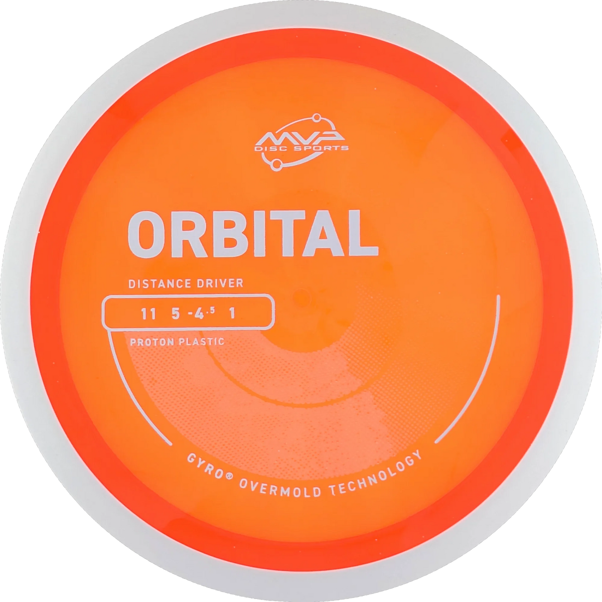 Proton Orbital