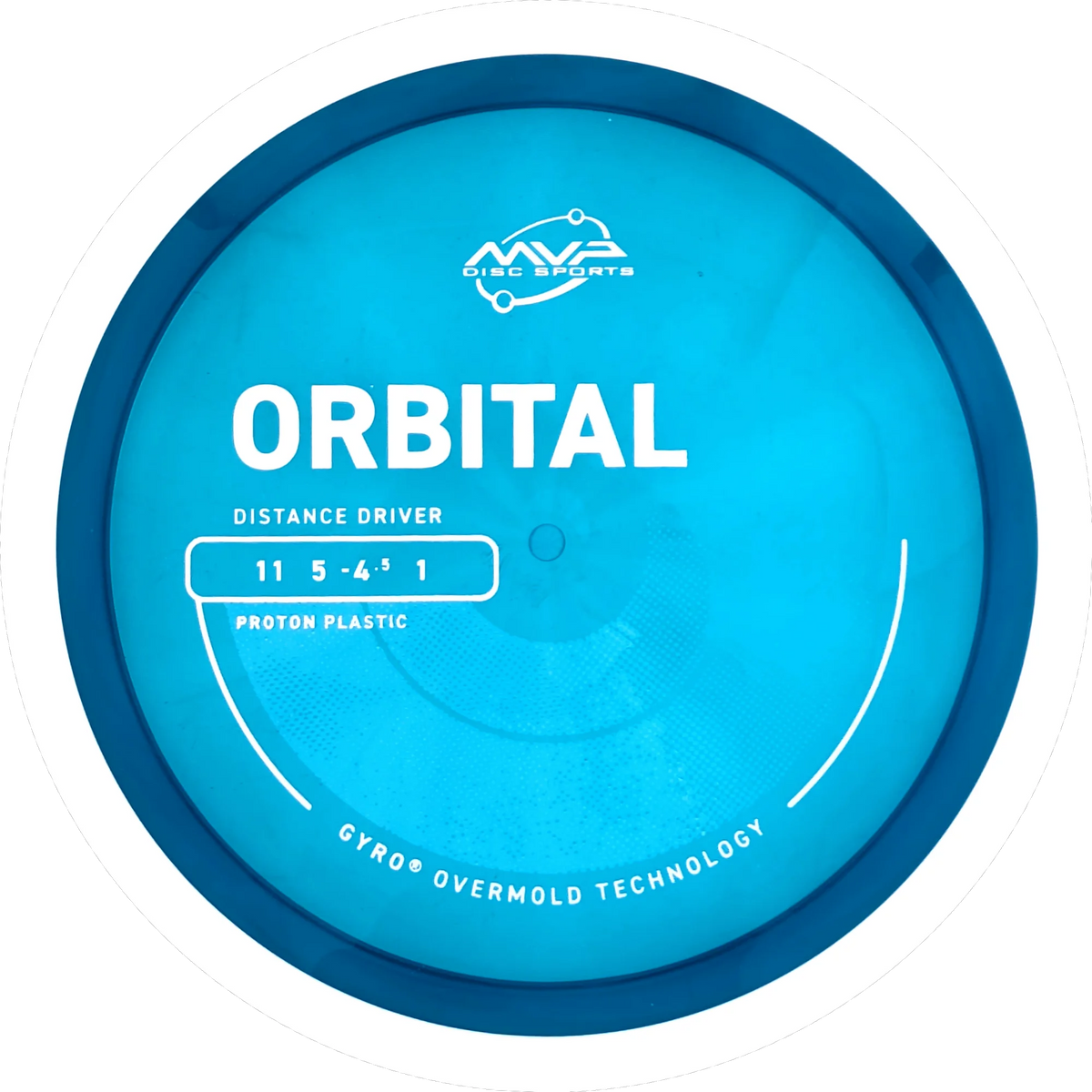 Proton Orbital