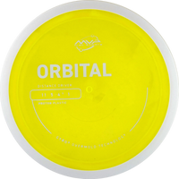 Proton Orbital