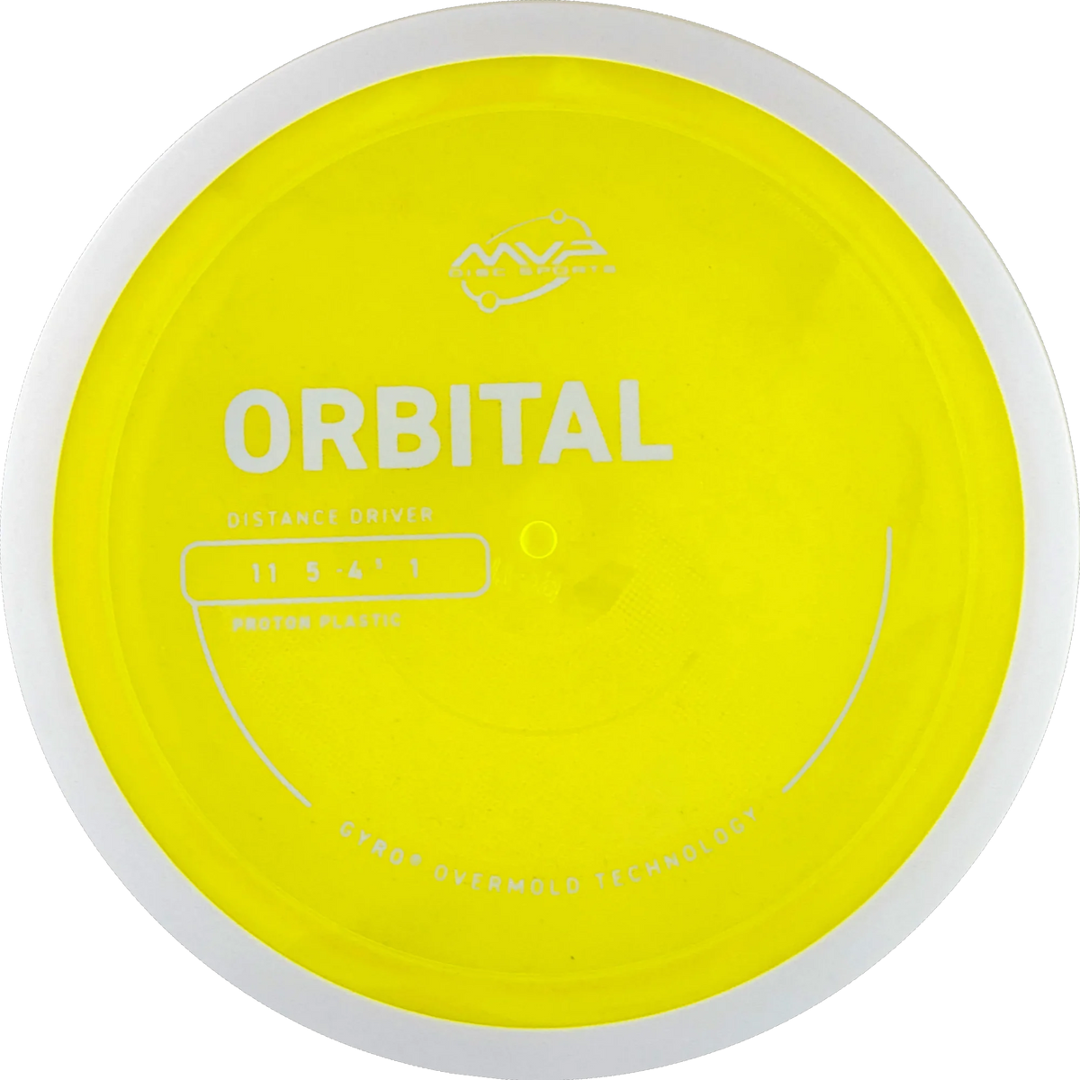 Proton Orbital