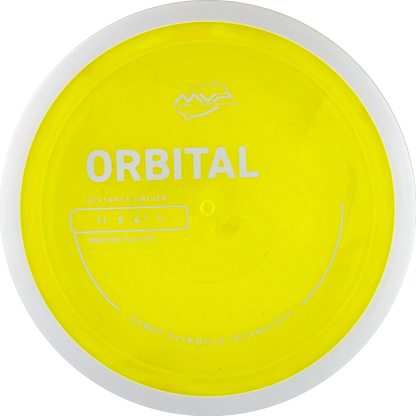 Proton Orbital