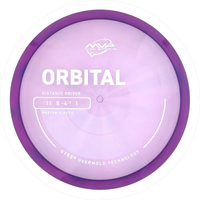 Proton Orbital