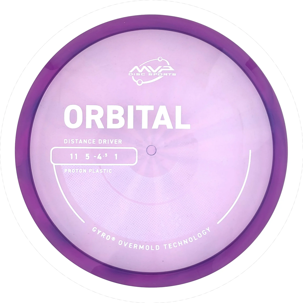 Proton Orbital