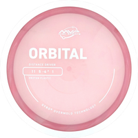 Proton Orbital