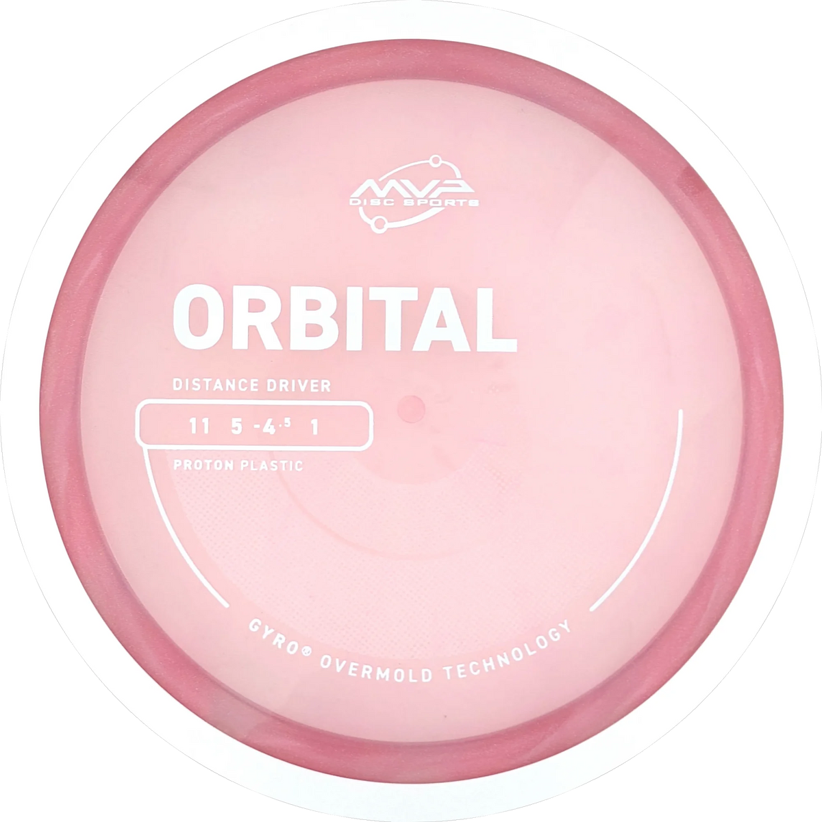 Proton Orbital