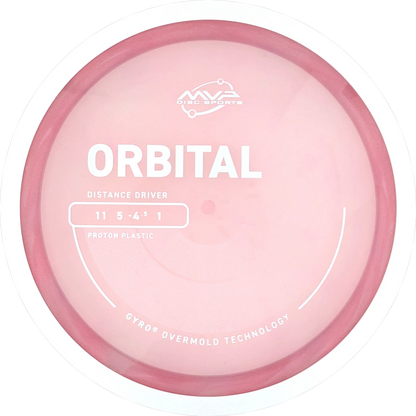 Proton Orbital