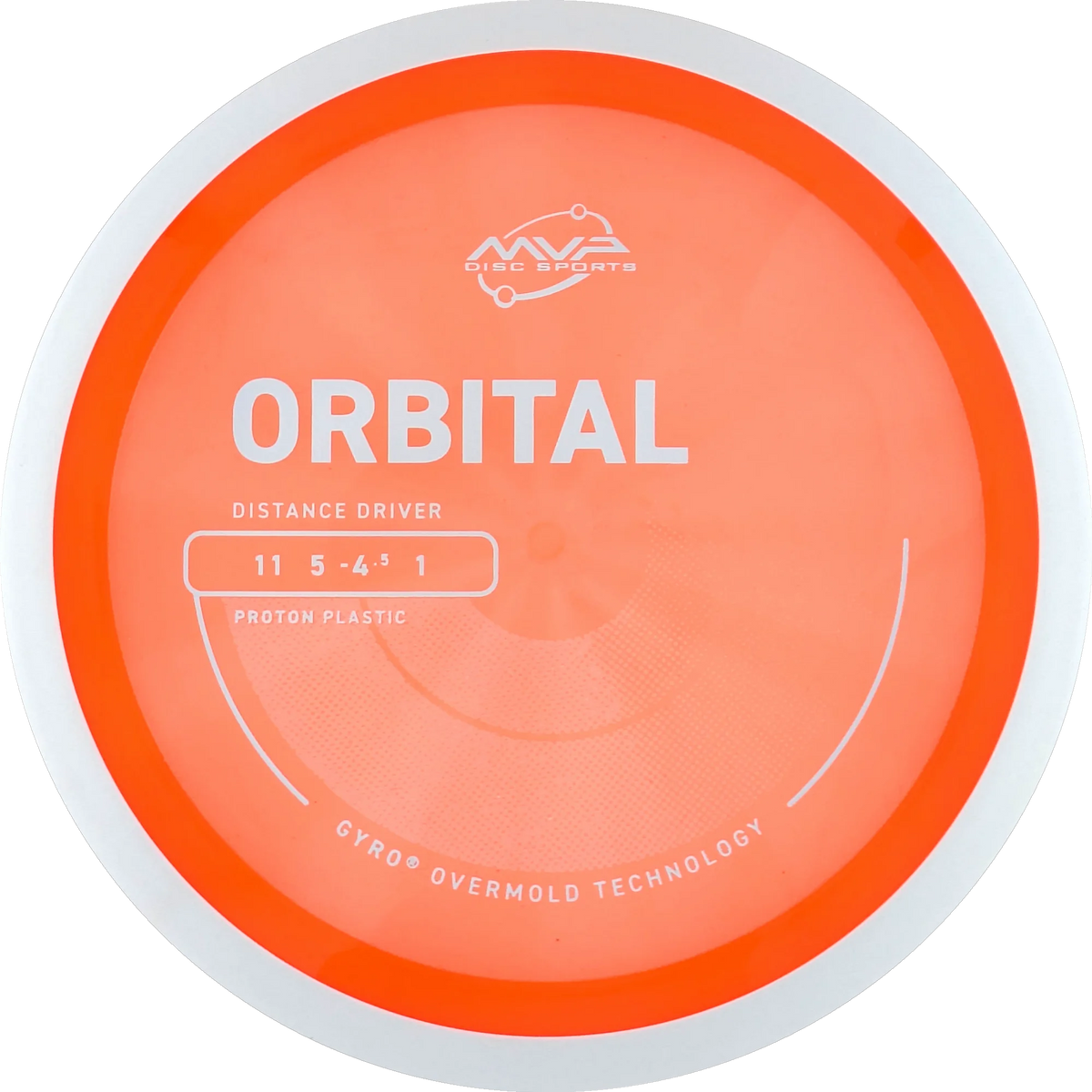 Proton Orbital