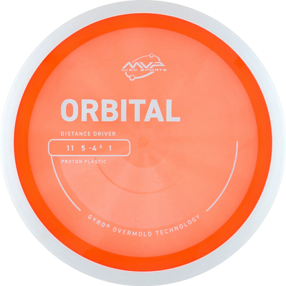 Proton Orbital