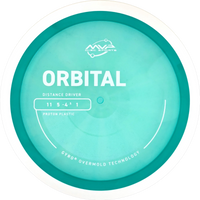 Proton Orbital