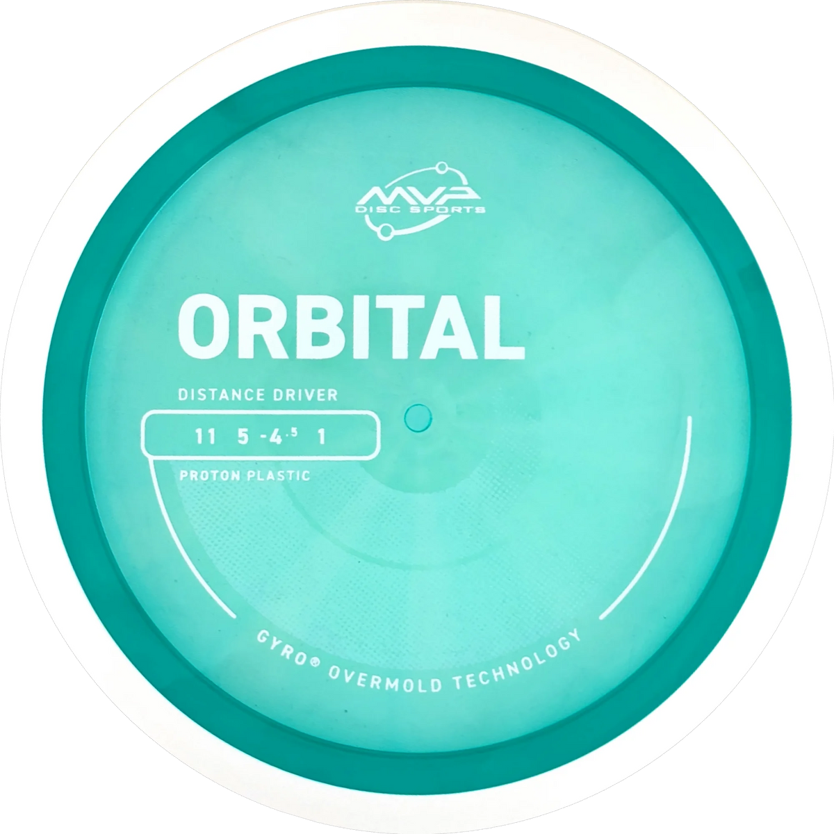 Proton Orbital