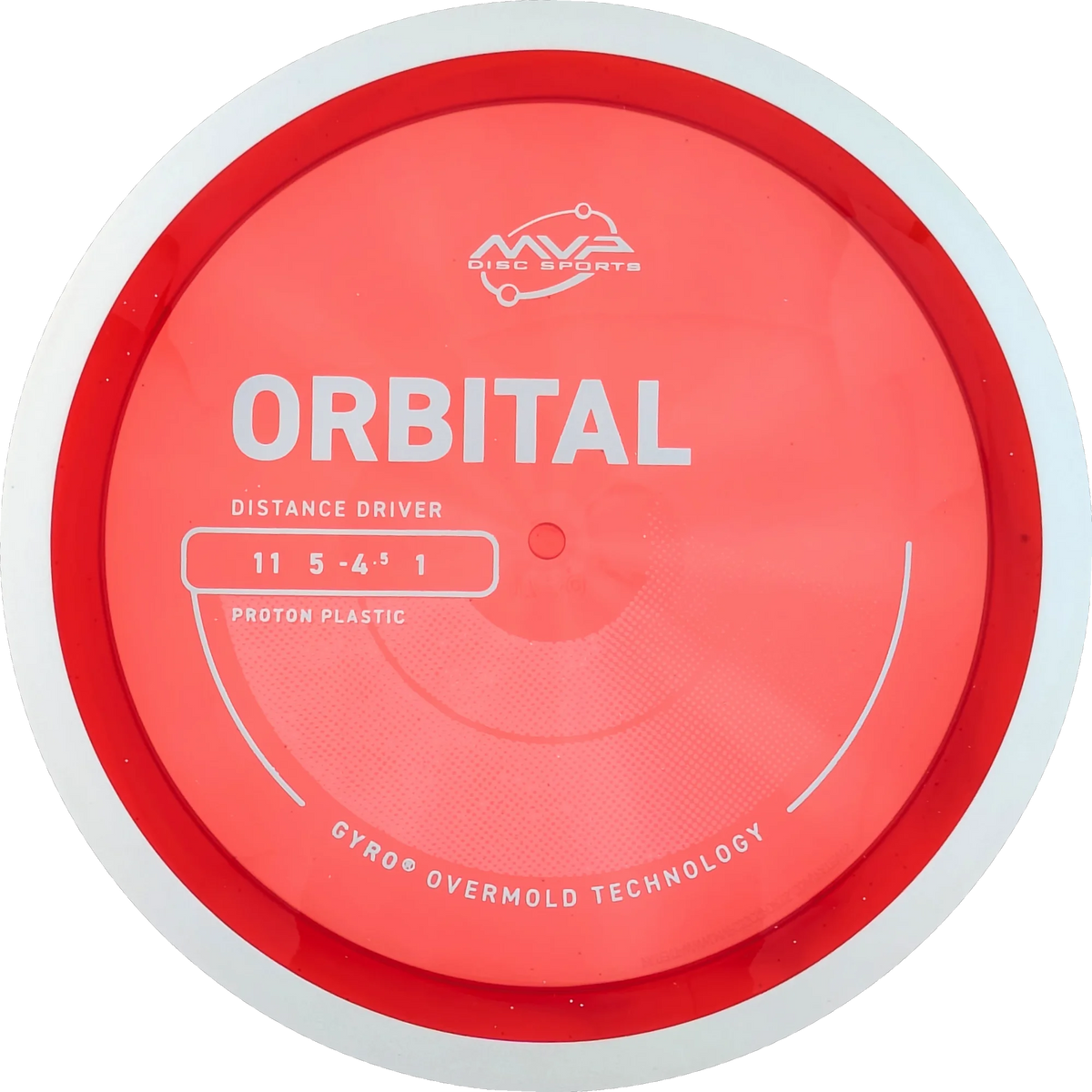 Proton Orbital