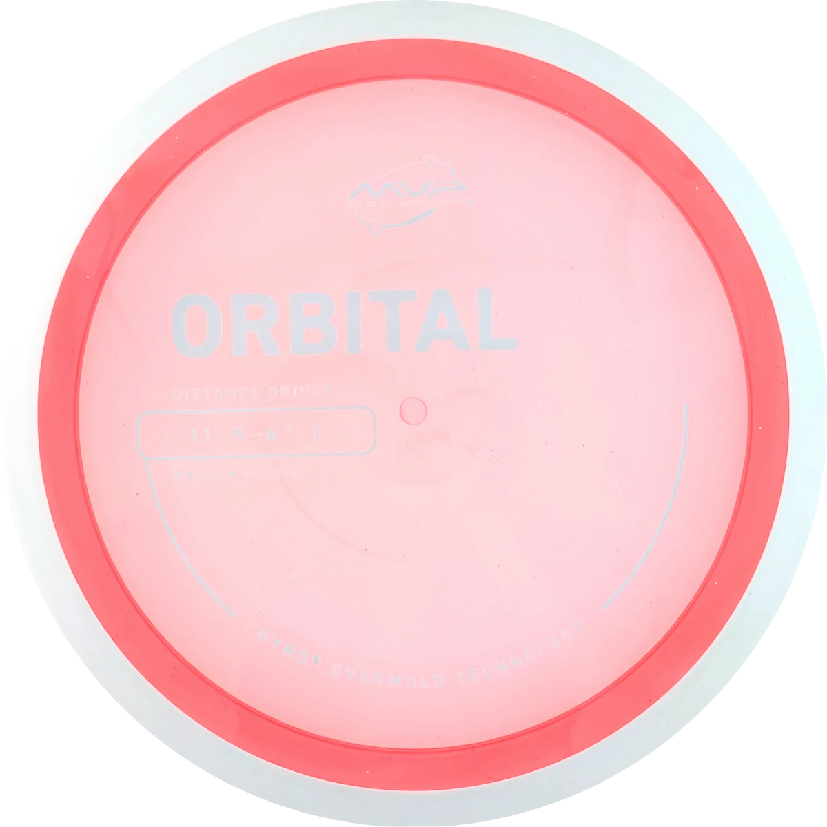 Proton Orbital