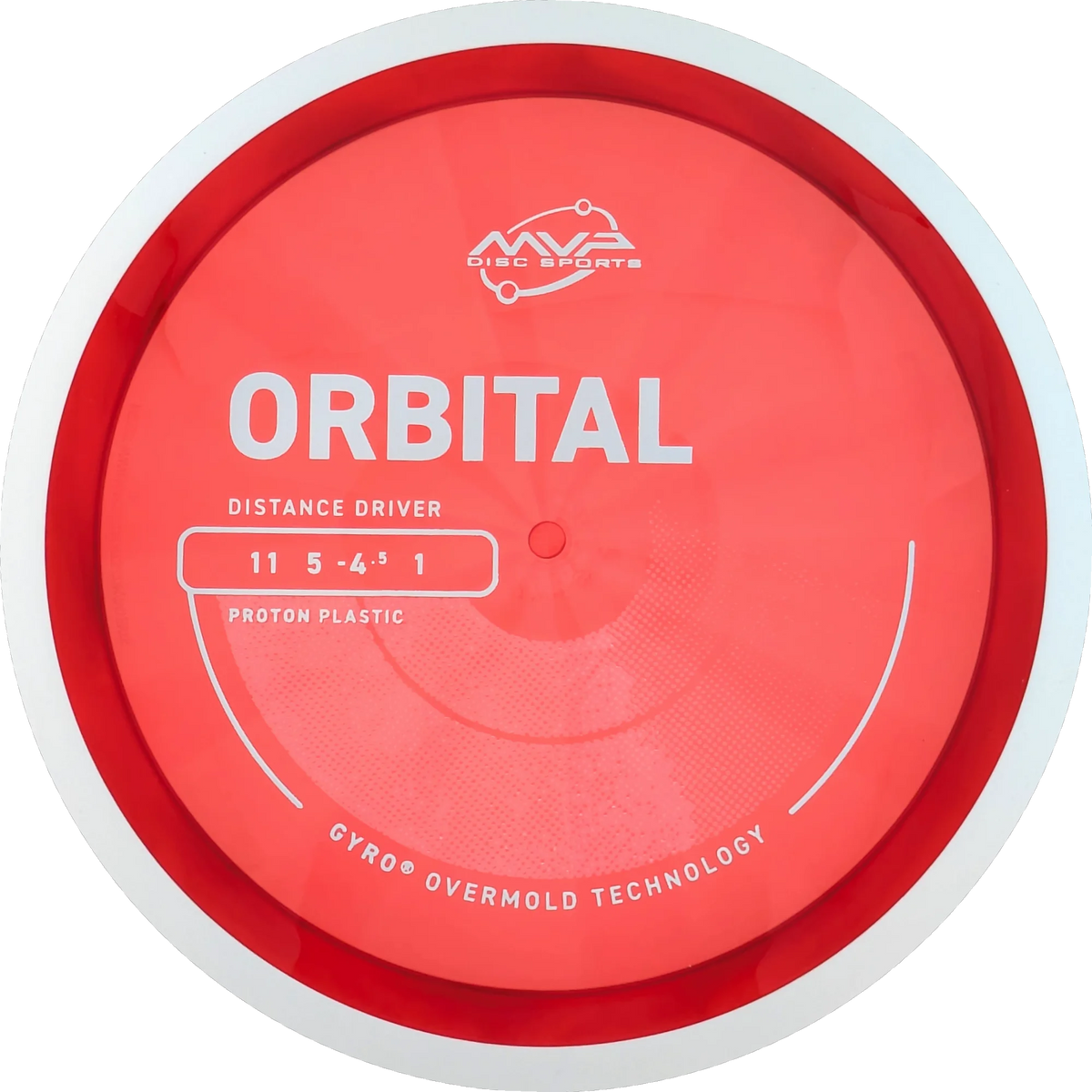 Proton Orbital