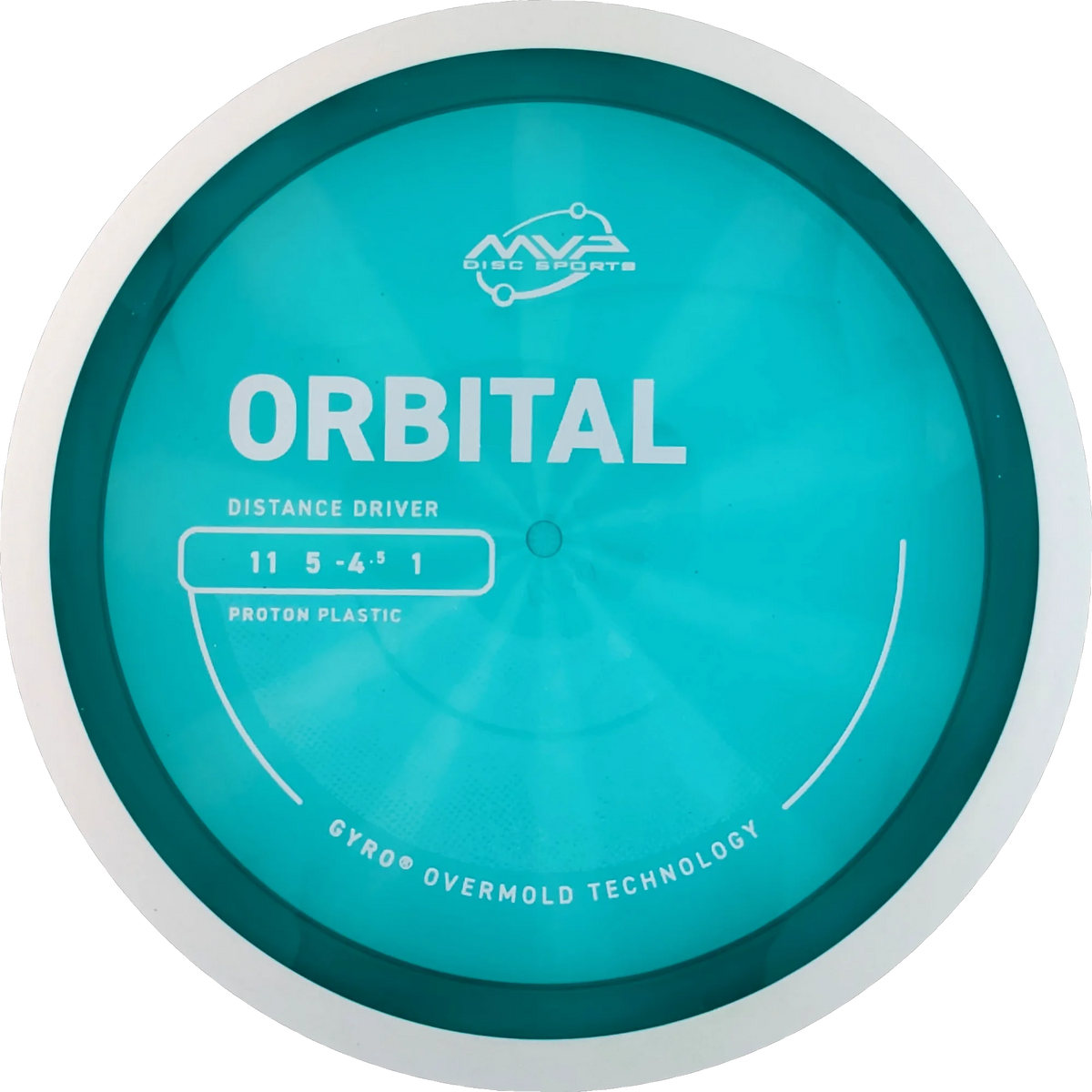 Proton Orbital