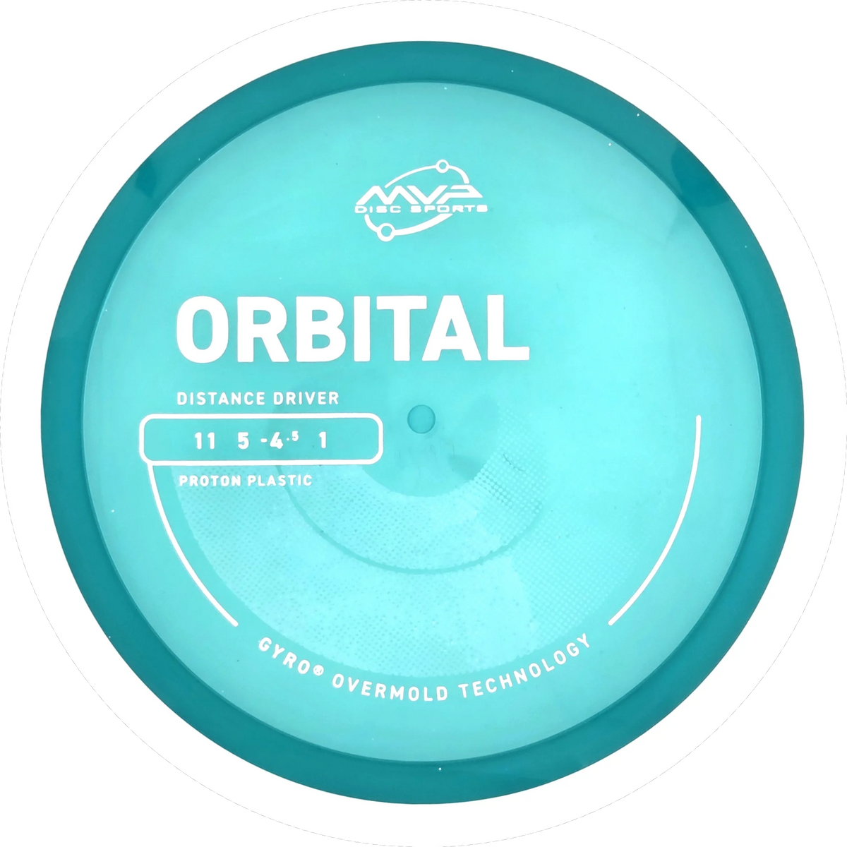 Proton Orbital