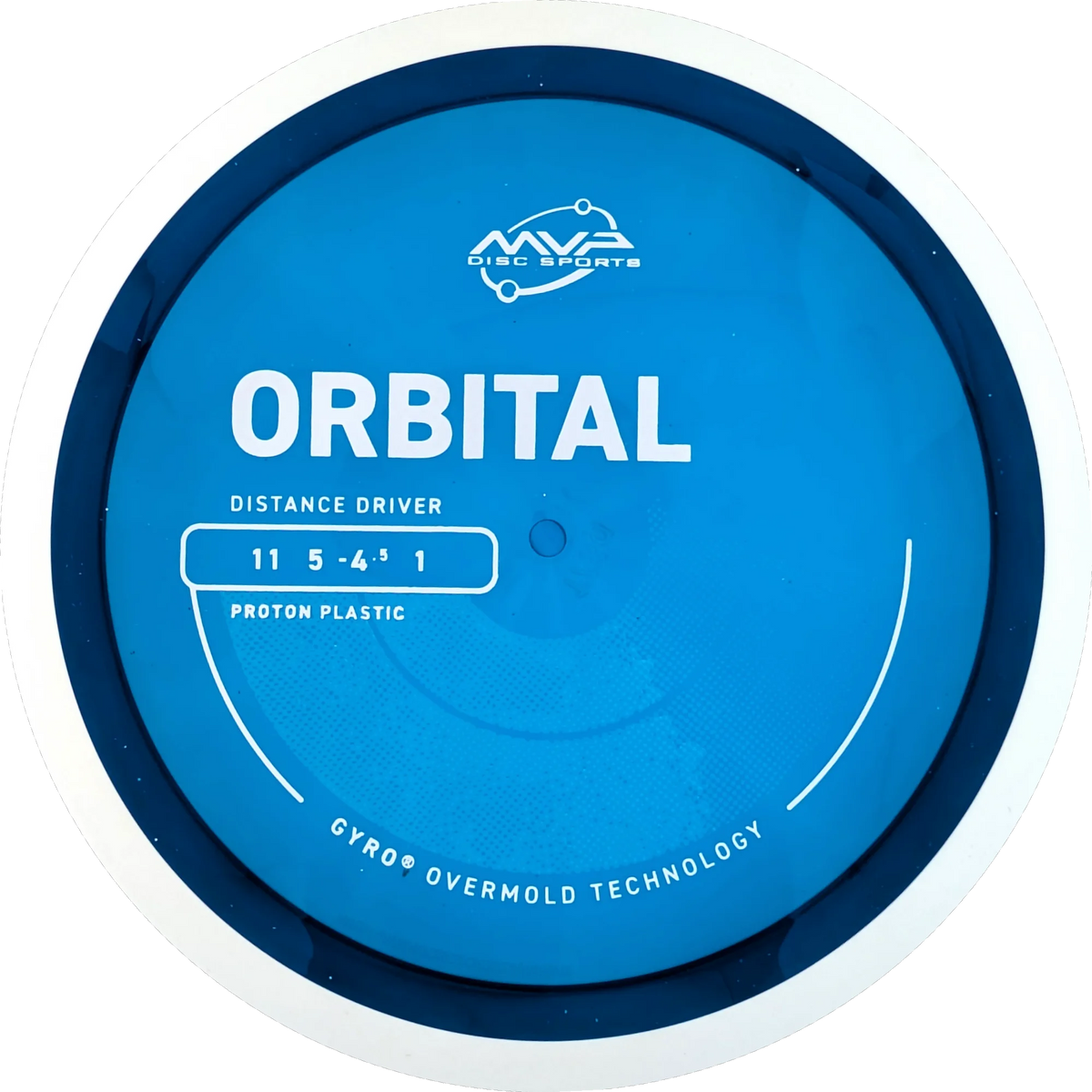 Proton Orbital