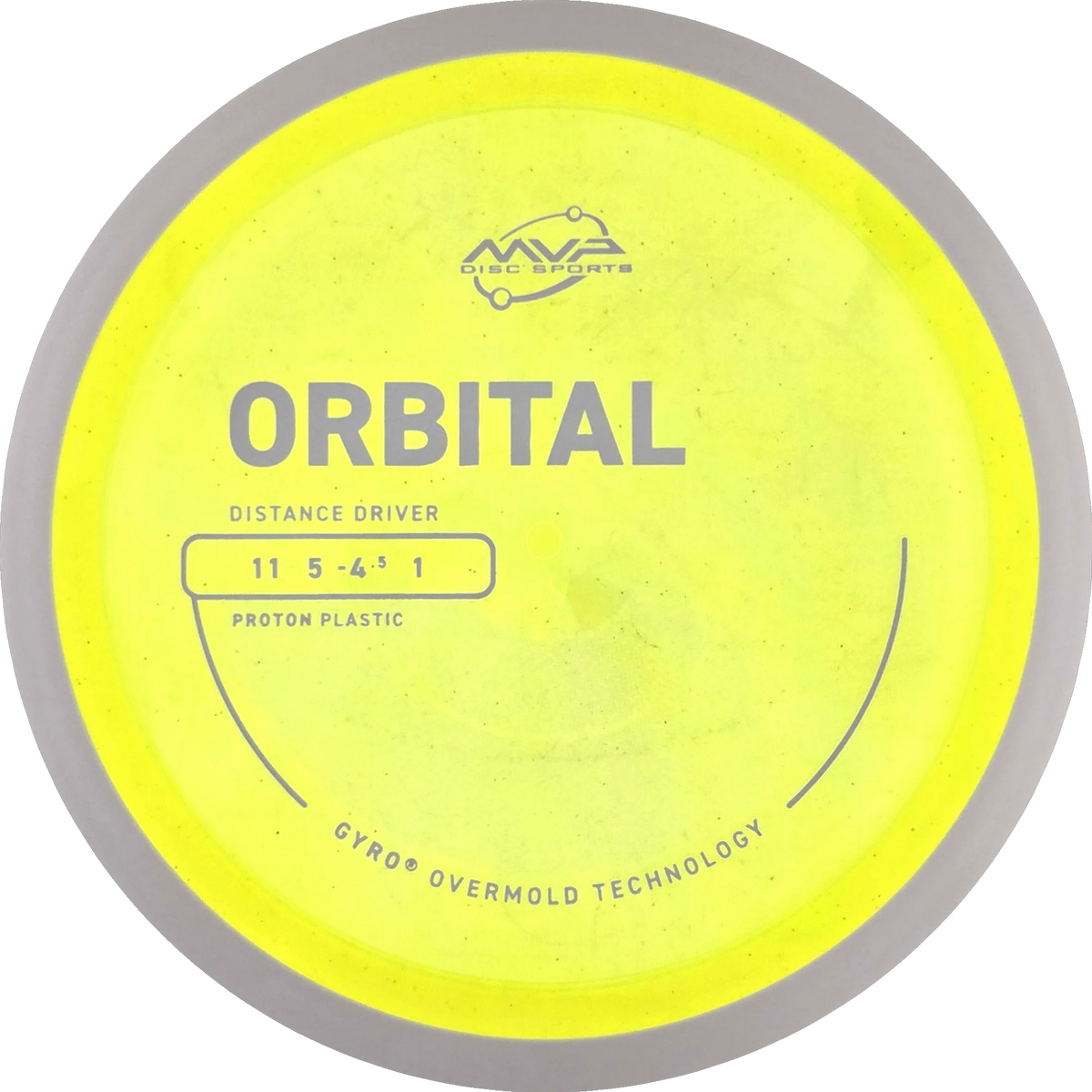 Proton Orbital