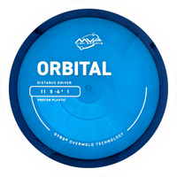 Proton Orbital