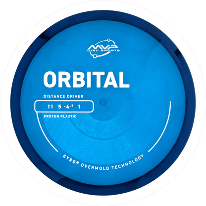Proton Orbital