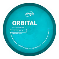 Proton Orbital
