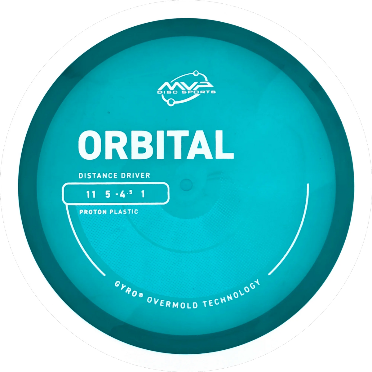 Proton Orbital